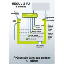 Regolatore di livello per piscine a sfioro – 5 sonde – Altezza massima serbatoio 80 cm – WA Conception