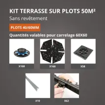 Jouplast - Kit Per Terrazza M² - Supporti Regolabili 40/60 Mm
