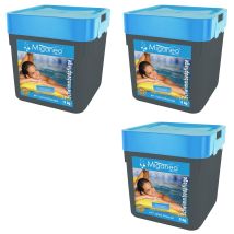 Miganeo Ph Plus Granulat Schnelllöslich 3 X 5 Kg