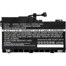 Batería Coreparts Para Hp 808397-421
