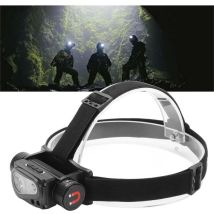 [niemals Verwendet] Wiederaufladbare Led-stirnlampe Per Usb, Induktions-stirnlampe Für Outdoor-aktivitäten Wie Camping, Laufen, Radfahren Und Angeln.
