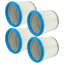 4x Filtro A Pieghe Piatte Sostituisce Kallefornia K729w Per Aspirapolvere - Blu / Argento / Bianco - Vhbw