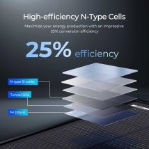 Renogy - 200w Shadowflux Anti-shading N-type Solar Panel, 12v 200 Watt Solar Panel 25% High-efficiency, Pv Module Power Charger For Rv Marine Rooftop 