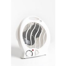 Calefactor Termoventilador 1000-2000W – Radiador tipo – Potencia de salida – Área de calefacción