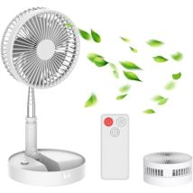Usb Tischventilator Leise Mit 7200mah Akku Mini Ventilator Für Schreibtisch Mit 4 Geschwindigkeitsstufen 185° Drehbar Für Home Office, Schlafzimmer & 