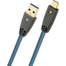 Oehlbach Usb-kabel Usb-a Stecker, Usb-c Stecker 2 M Petrol Geflechtschirm D1c9562