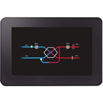 Télécommande Pour Pureclass S&p 700281