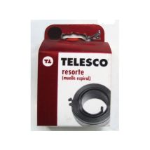 Resorte para cierrapuertas Telesco 22 – Fuerza de cierre estándar EN 1154 – Carga máxima – Materiales