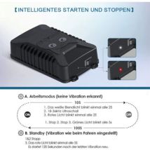 Ultraschall-tierabwehr Marder-frei Marderschreck- Für Dachboden, Kfz, Haus, Auto, Garten, Garage, Carport, Dachboden - Marderabwehr Marderschutz Mit 