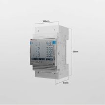 Metro Wallbox Mid 100a/em112
