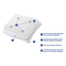 Marche de baignoire MAXIMEX – Antidérapant pour baignoire et douche – Dimensions : 38,1 x 48,3 x 10 cm – Capacité de charge : 190 kg