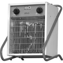 Helios Sth 5 Ventilatore Riscaldante Bianco Pratico E Funzionale