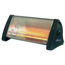 Halo - Réchauffeur De Chauffage 1200 W Niklas
