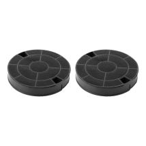 Filtro de carbón Turboair – 2 filtros – Forma redonda – Ideal para campanas extractoras