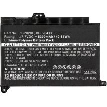 Microbattery - Coreparts Hp Laptop-akku, Mbxhp-ba0082