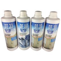 Metacril – Set prodotti assortiti per box doccia – 3 flaconi detergente cristallo 500ml, 1 flacone disincrostante 500ml