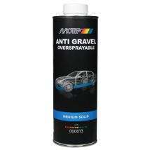 Motip Steinschlagschutz Hervorragende Haftung Kfz Spraydose 1000ml