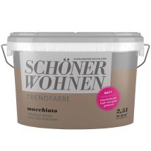 Sw Trend Wandfarbe Matt 2,5l Macchiato