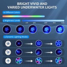 Lampada Subacquea Led Rgb Impermeabile Ip68 Con Telecomando Per Piscina, Vasi, Giardino, Vasca Da Bagno, Acquario, Laghi - 2 Pezzi - Autres
