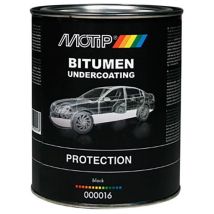 Protecci贸n Bastidor Motip 000016