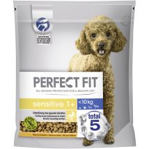 Perfect Fit Sensitive Hundetrockenfutter Adult Mini 1,4 Kg Truthahn