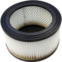 Filtro de Ceniza HEPA DI1200FC – Bikain – Compatible con aspirador DIPREMIUM – Eficiencia de filtración 99.97%