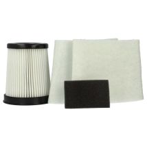 Lot De Filtres Hepa Pour Aspirateurs Dirt Devil 2881001 - Vhbw