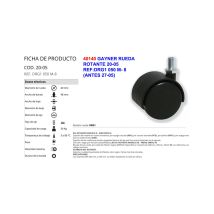 Ruota Gayner 20-05 DRG1 050 M-8 – Alta qualità per uso industriale e commerciale – 150kg – 1 pezzo