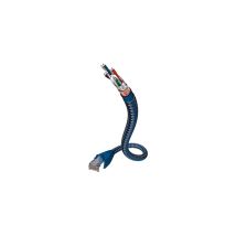 In-akustik Premium Cat6 Patchkabel Rj45 5m
