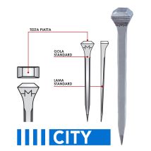 5 Combo 47,5 Mm - À Partir De 250 Pcs: Mondial Clous Pour Chevaux Marcheurs À L'Américaine City