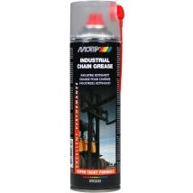 Cadena Aerosol Motip 090205mot