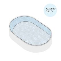 RENOLIT – Rivestimento Alkorplan 2000 per piscine interrate – 25 m, 1.5 mm, Azzurro cielo