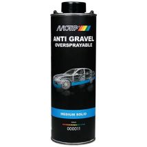 Protezione Anti-projectiles Motip 000011