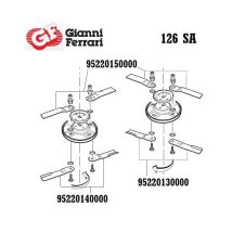 Bieffebi Rasenmäherklingen Set – 2 untere linke Klingen – 245mm – 45mm – 5mm – 20mm