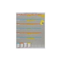 Nobo Planungsset Whiteboard 77 2 X 96 Cm