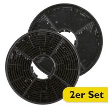 Kf 563 Filter Für Du 650/652/773/7608 - Bomann