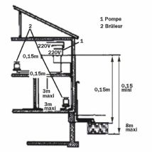 Pompa aspirante Gotec per stufe a nafta – Capacità serbatoio 1.6L – Portata 18 L/h – Sicurezza 100% – Dimensioni 285x217x168mm