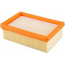 Staubsauger Filter Ersatz Passt Für Karcher Plissee Flache Mv4 Mv5 Mv6 Wd4 Wd5 Wd6 P Premium Wd5