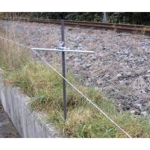 Guida Supporto RSH – 4979419673 – Porta cavo direzionale per tracciamento – Ideale per terreni rocciosi