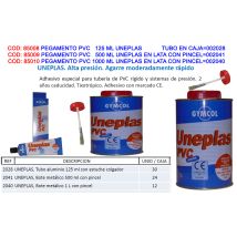 Gymcol - Adhesivo Pvc 125ml Uneplas Tubo 002028