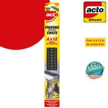 Repelente Para Palomas Y Gatos, De 4 A 12 Metros. Acto