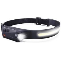 Lámpara Portátil Head Nabo Headlight Pro Iluminación Ajustable Robusta