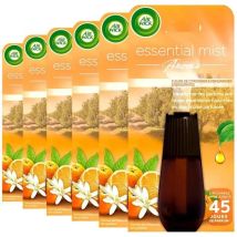 Nachfüllpack Air Wick Essential Mist 6 Nachfüllungen 20 Ml