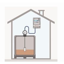 Elektromechanische Fernanzeige – SELFCLIMAT SmartBox MINI – 308050 – 230V – 10A
