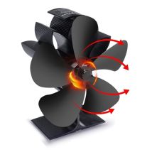 HIGHSAM – Wärmebetriebener 5-Blatt Ofenventilator – 180-210 CFM – ≤25 dB – Eloxiertes Aluminium – 19 x 17 cm