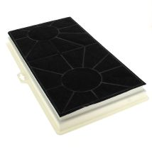Filtro de carbón compatible con campanas Siemens, Bosch, Gaggenau, Neff – 3665392017578