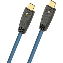 Oehlbach Usb-c Kabel Usb-c Stecker 0.5 M Petrol Geflechtschirm, Vergoldete Steckkontakte D1c9565