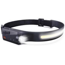 Nabo Headlight Pro