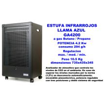 Hjm - Stufa A Gas 4,2 Kw Modello Ga4200 Colore Blu 810x470x365
