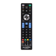 Universalfernbedienung Sony – Ersatzteil für Fernseher – 8054242080469 – 4 Kanäle – Elektroinstallation & Smart Home